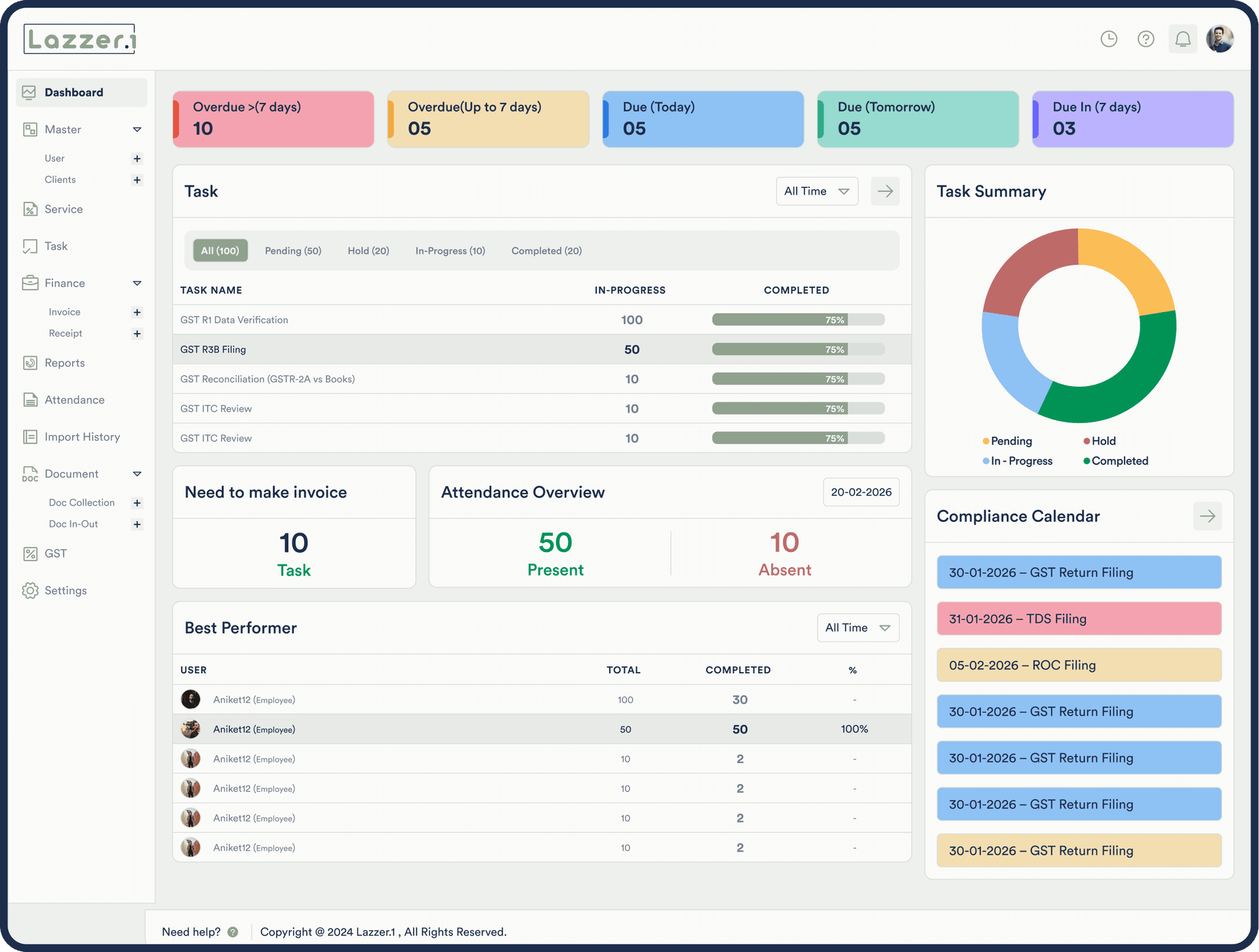 Accounting dashboard for chartered accountants showing client management, GST compliance and task tracking