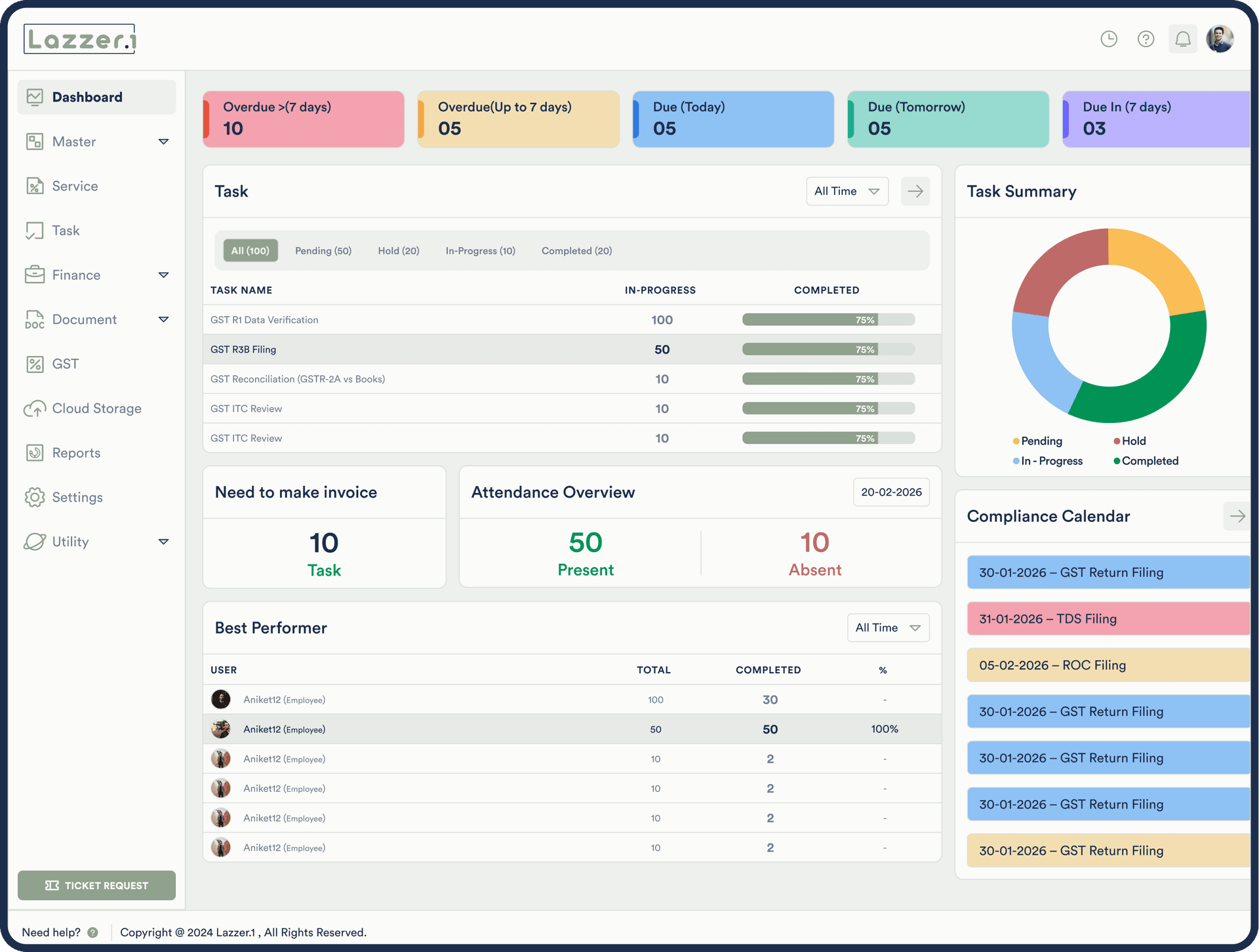Accounting dashboard for chartered accountants showing client management, GST compliance and task tracking